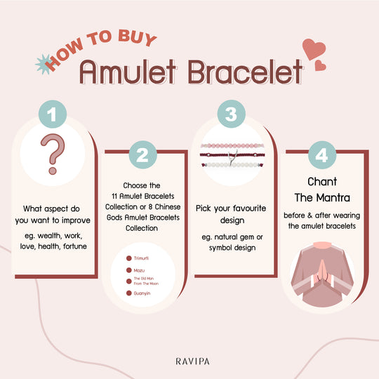 How to buy RAVIPA Amulet Bracelets