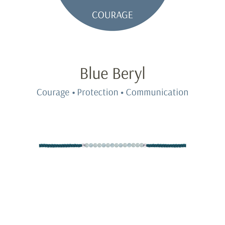 Blue Beryl